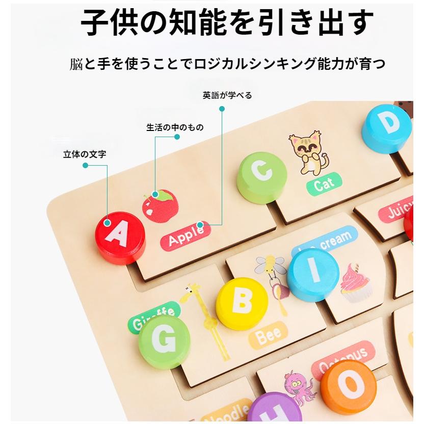 幼児教育 木のおもちゃ 英数字 アルファベット 動物 植物 果物 ペアリング探し n4000 Rhapsody Store 通販 Yahoo ショッピング