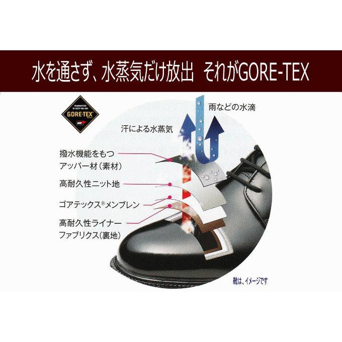 ビジネスシューズ リーガル REGAL ゴアテックス 35HR BB黒 3E ビジネスシューズ リーガル REGAL ゴアテックス 35HR BB黒 3E