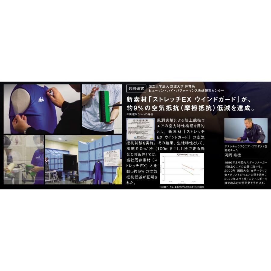 ニシ・スポーツ 陸上・ランニングウエア WGレーシングクォータータイツ