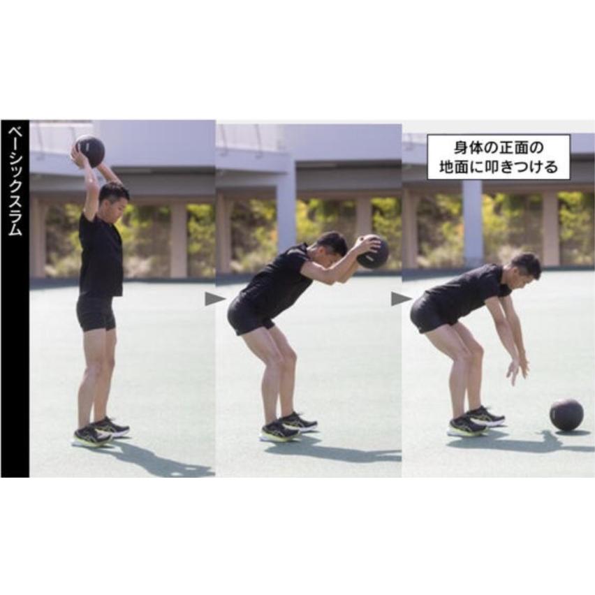 ニシ・スポーツ ニシスポーツ スラムメディシンボール2（2kg）体