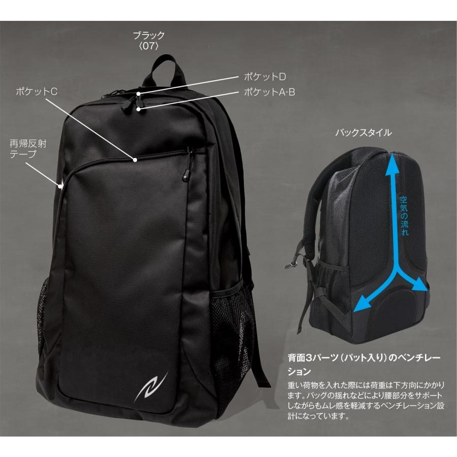ニシ・スポーツ 陸上 ランニング 遠征用バックパック N22-330-07 : SPO