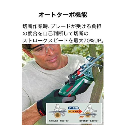 ボッシュ(BOSCH) コードレスのこぎり (ブレード・充電器付) KEO