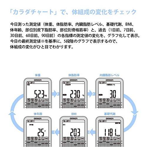 【２点セット】 オムロン 【グラフで管理】【両手両足測定】体重体組成計 カラダスキャン HBF-375 【Y1591988871】(9352円)