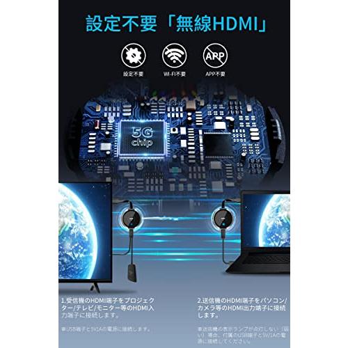 ワイヤレス hdmi 無線 送受信 hdmi 無線化 トランスミッター 信号転送