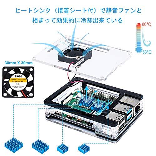 Miuzei 最新Raspberry Pi 4 ケース ラスベリー パイ 4 ケース+ 冷却
