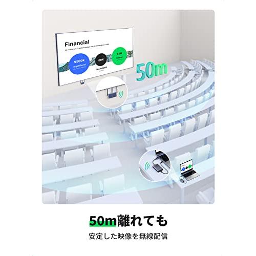 UGREEN ワイヤレスHDMI送受信機セット 【日本技適認証取得】無線HDMI