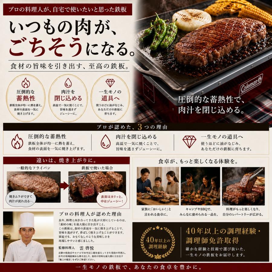 イワタニ 炙りや 炙りや2 専用 鉄板 グリルプレート 板厚4.5mm 炉ばた 