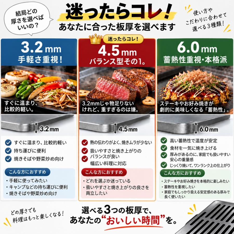イワタニ 炙りや 炙りや2 専用 鉄板 グリルプレート 板厚4.5mm 炉ばた