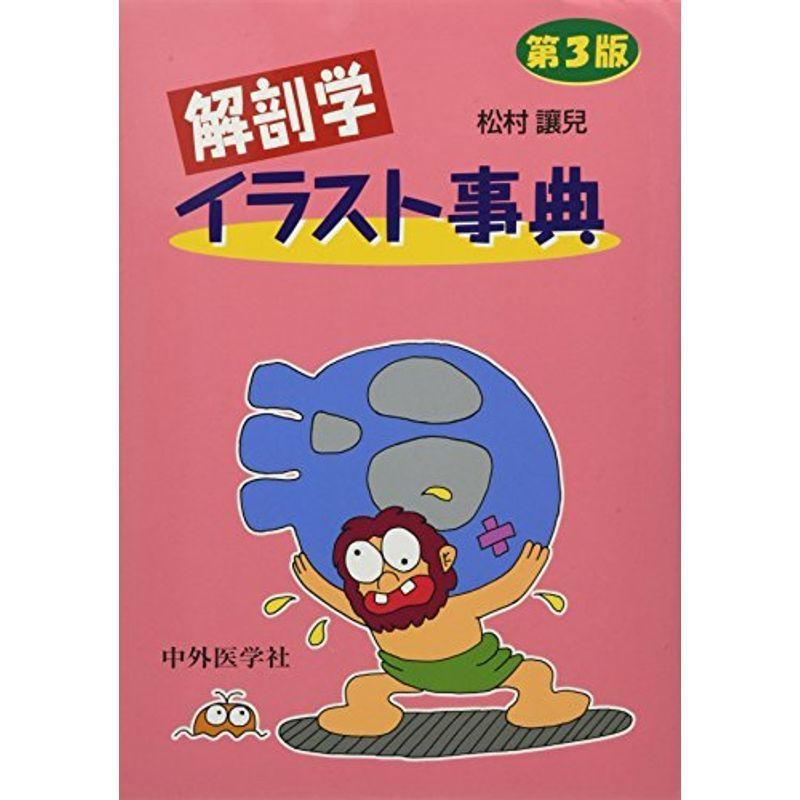 数量限定 解剖学イラスト事典 交換無料 Moinmoin Socialmedia De