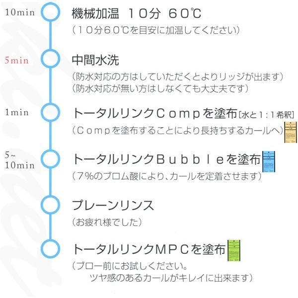 送料無料 Bnext デジタルパーマ機器専用 ホット系パーマシステム TOTAL∞LINK C-OX 400ml　トータルリンクトータルリンク |  | 04