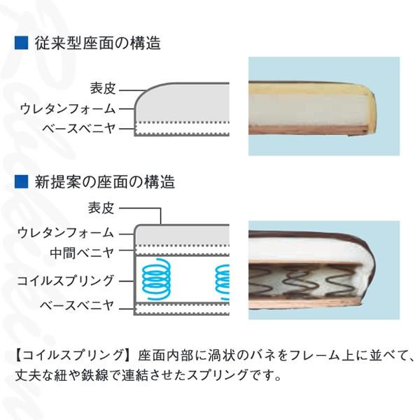 送料無料 西村製作所 スタースプリングスツールDX 美容室用 カット スツール_4
