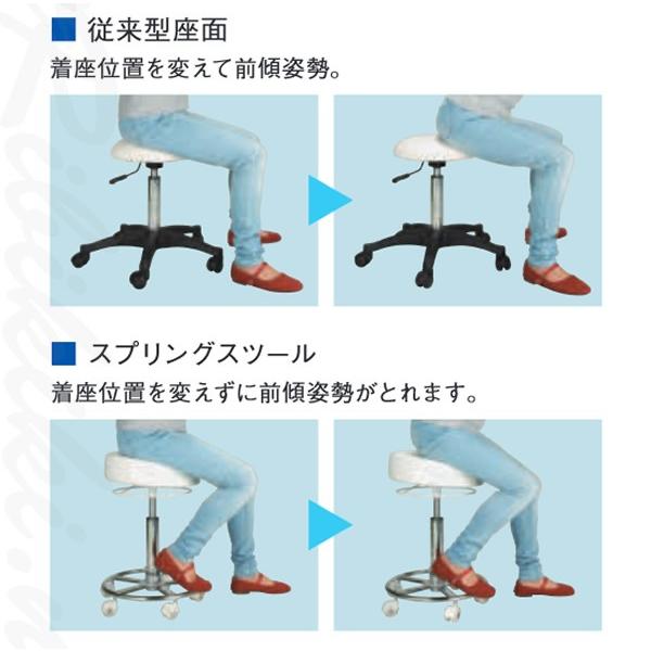 送料無料 西村製作所 スタースプリングスツールDX 美容室用 カット スツール_5