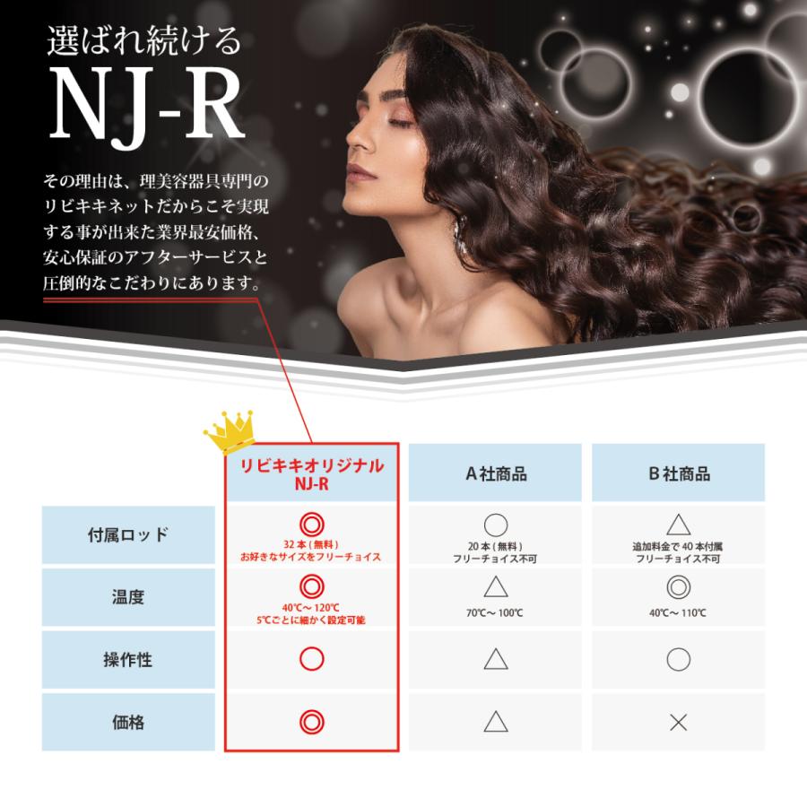 新型 デジタルパーマ機 NJR NJ-R 断熱シート サービス中 美容室の即戦力 簡単なのに機能十分 本体単品販売 ロッド別売｜ribikiki｜03