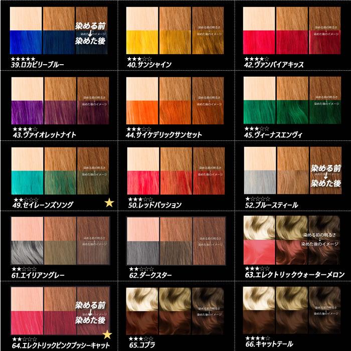 マニックパニック カラークリーム バットボーイブルー 4個 1個販売可