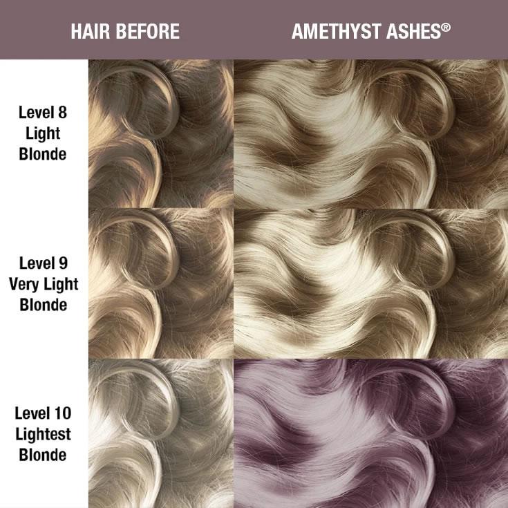 マニックパニック 【正規品】MANIC PANIC アメジストアッシズ Amethyst