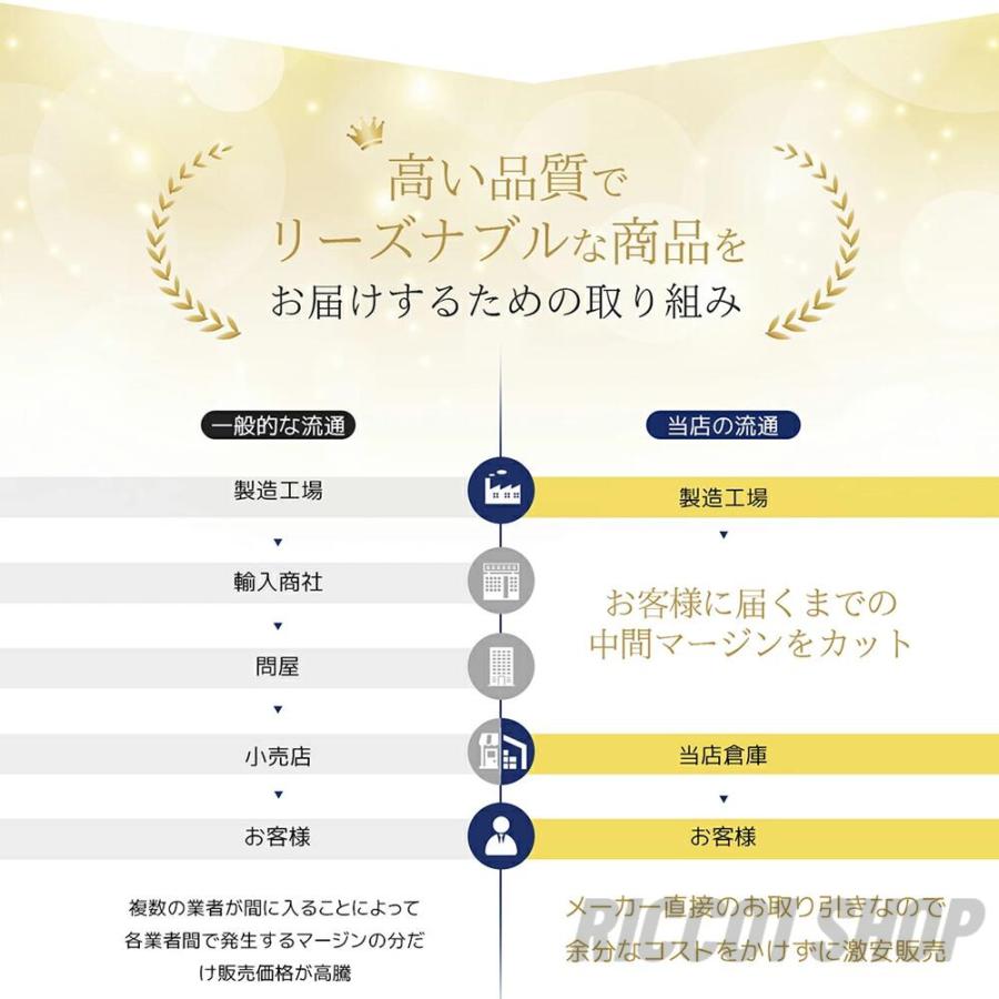 バイク インカム 2台セット 最大通話距離300-500m Bluetooth 5.3 バイク インカム 2台セット 最大通話距離300-500m Bluetooth 5.3