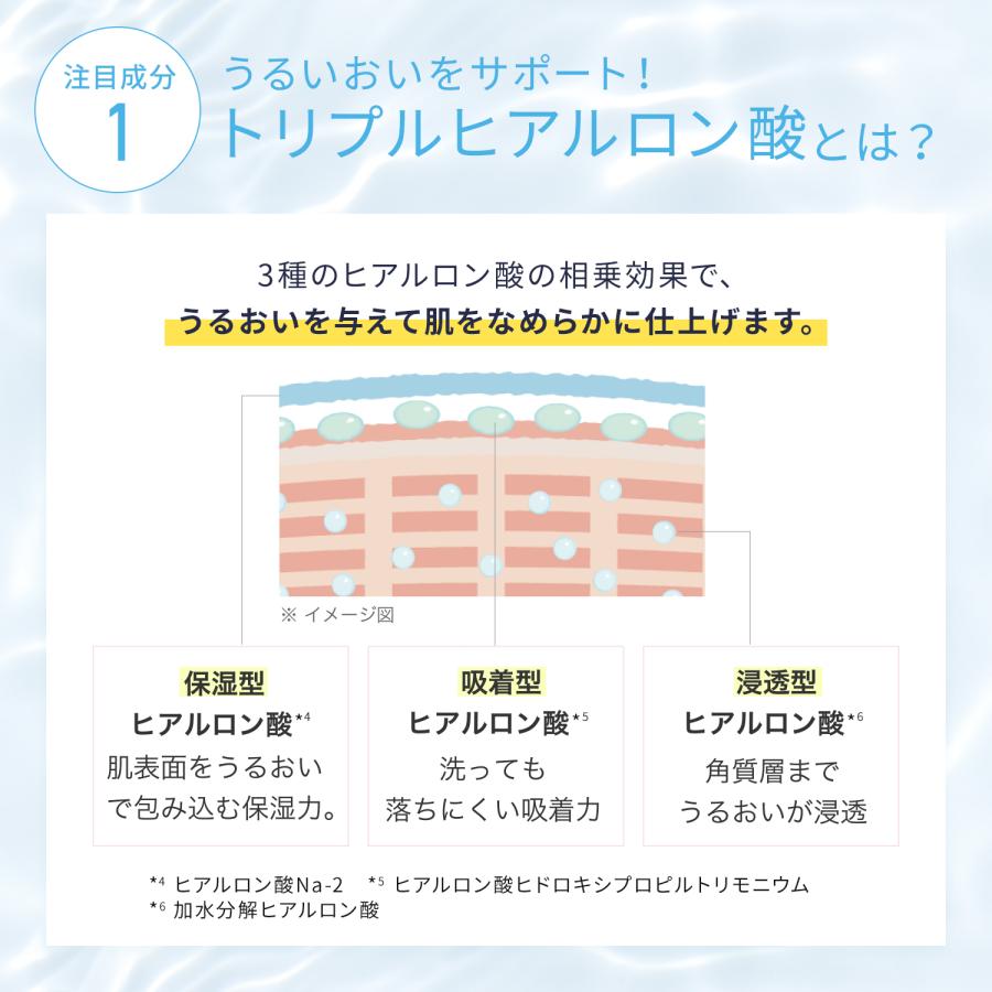 RICE FORCE プレミアムパーフェクトセット Amazon.co.jp: 【薬用湿潤美容液】 ライスフォース 公式