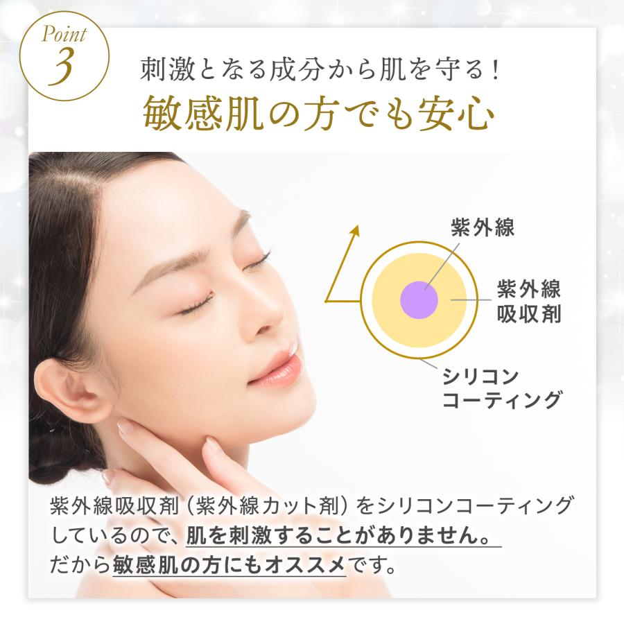 RICE FORCE 化粧下地 ライスフォース 日焼け止め 美容成分/敏感