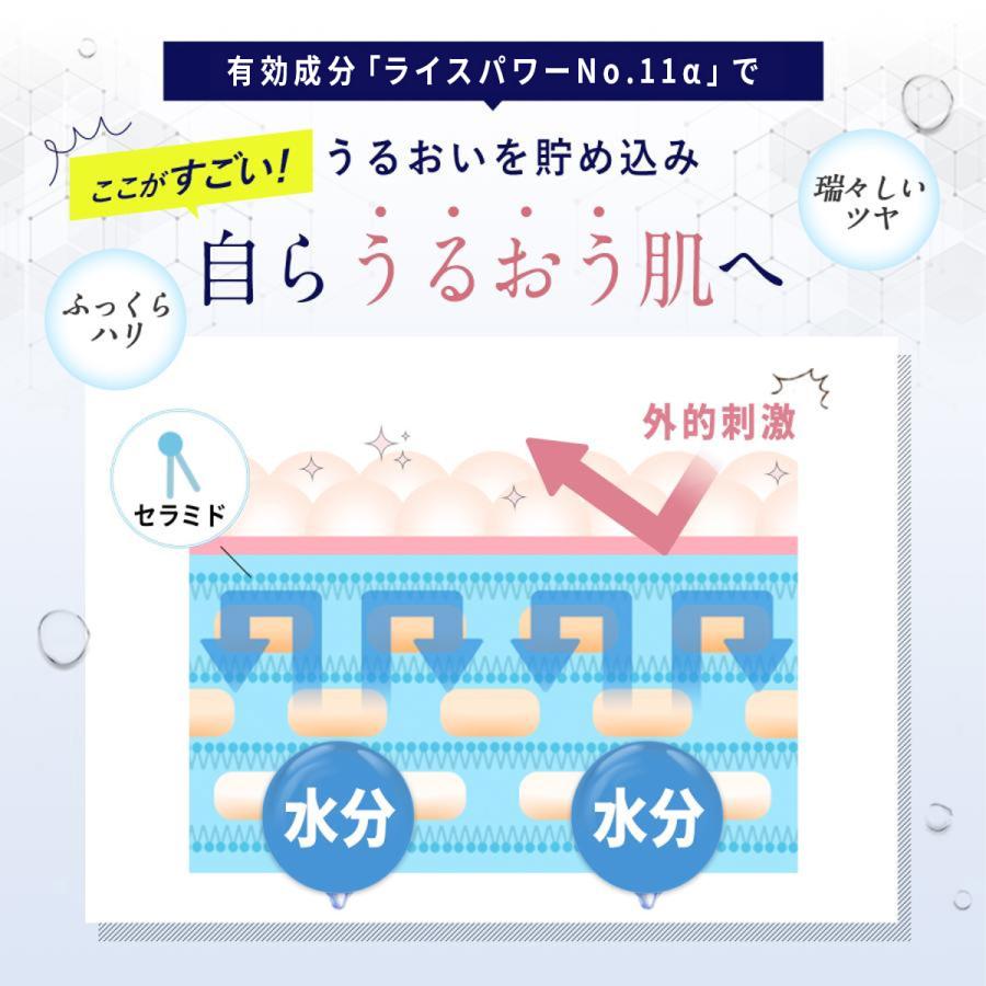 RICE FORCE（ライスフォース） 公式 保湿クリーム 顔 無添加 ライス