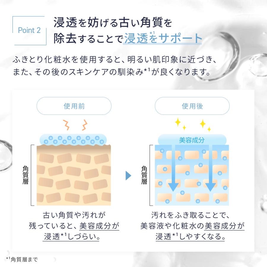 RICE FORCE（ライスフォース） ふきとり化粧水 角質 毛穴ケア 保湿