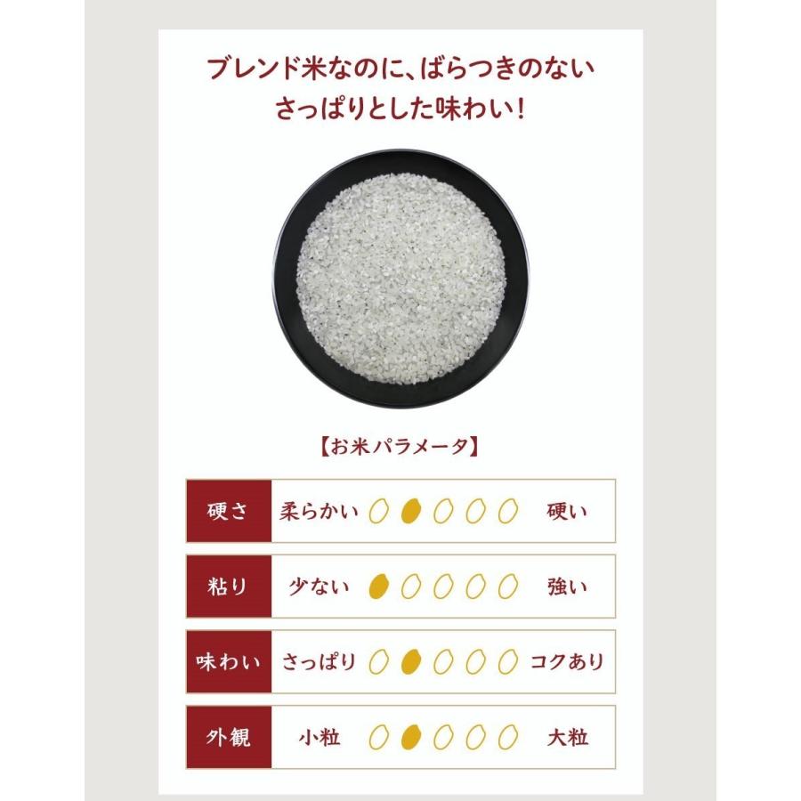 お米 10Kg 白米 10kg(5kgx2袋) 令和3年産 国内産 米 ブレンド米 家族の食卓 :syokutaku-10:日本ライスカンパニー - 通販 - Yahoo!ショッピング お米 10Kg 白米 10kg(5kgx2袋) 令和3年産 国内産 米 ブレンド米 家族の食卓 :syokutaku-10:日本ライスカンパニー - 通販 - Yahoo!ショッピング