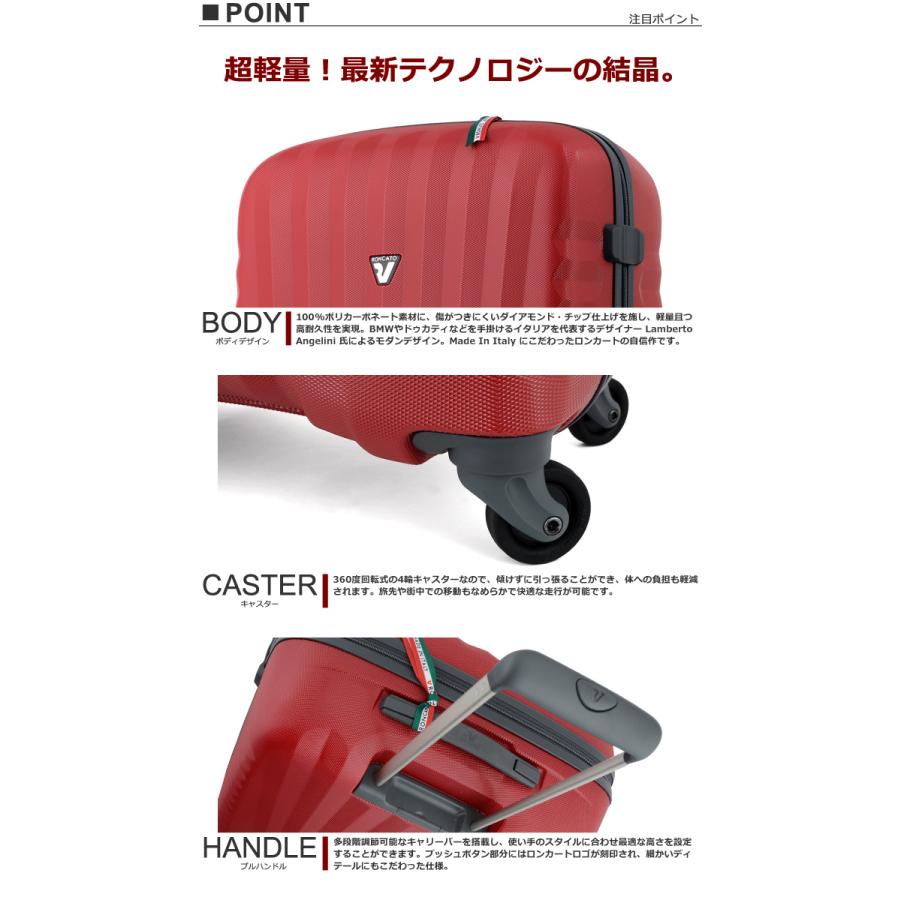 RONCATO（ロンカート） スーツケース 5082 UNO ZIP ZSL 67cm