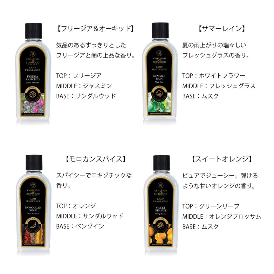アシュレイ＆バーウッド フレグランスランプとフレグランスオイルの