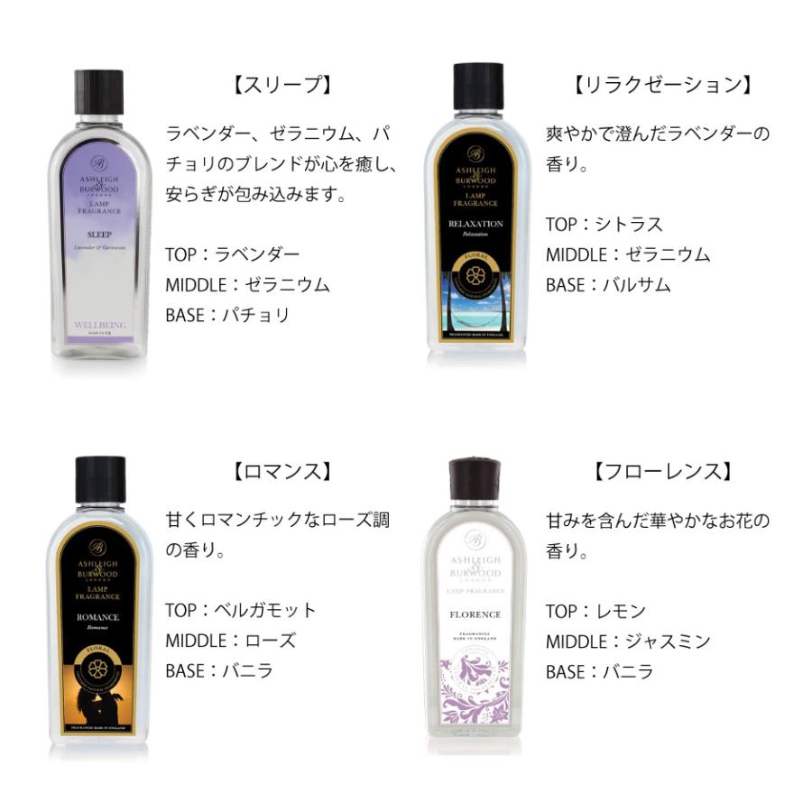 アシュレイ＆バーウッド フレグランスランプとフレグランスオイルの