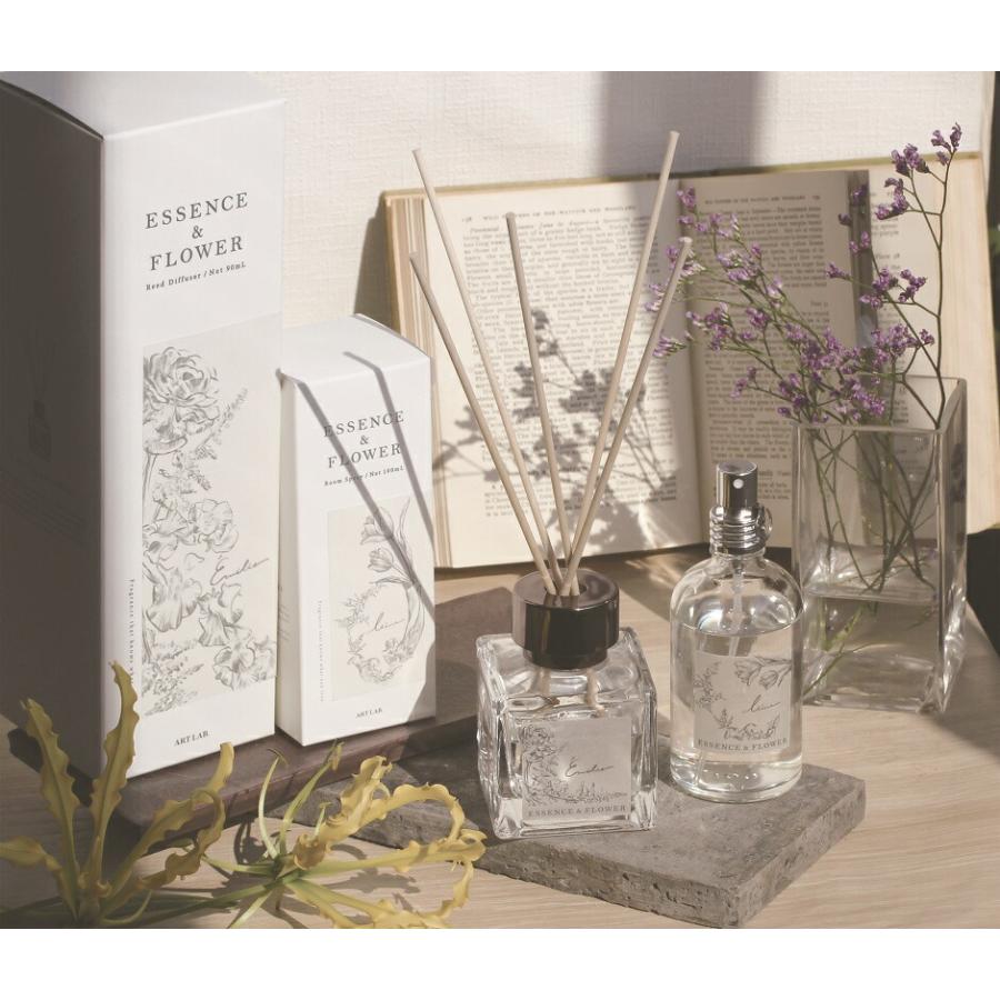 ARTLAB.COLLECTION ESSENCE&FLOWER（エッセンス＆フラワー）リード