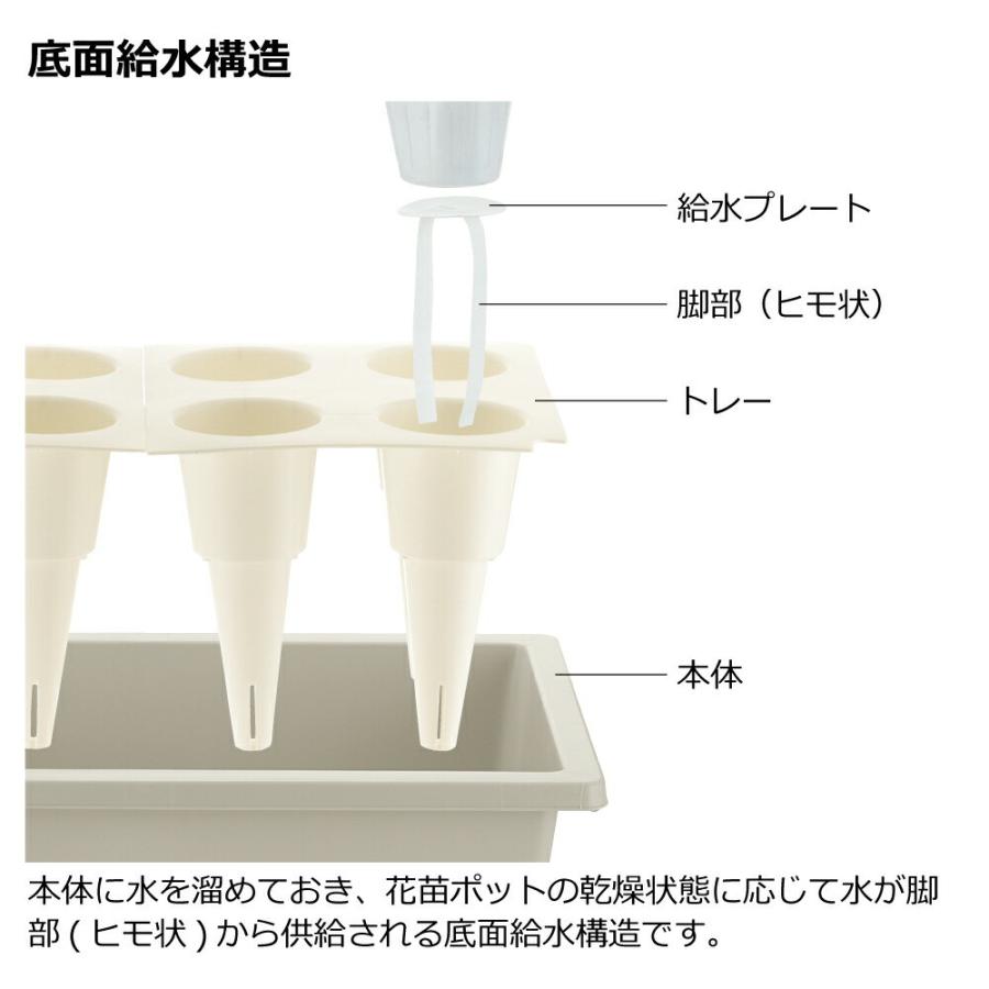 ポットインプランター 65型 070206 リッチェル Richell 公式ショップ | リッチェル | 04