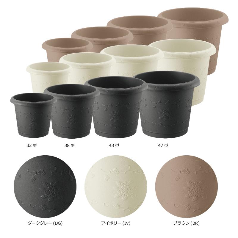 ハナール 丸プランター 38型 072380 リッチェル Richell 公式ショップ | リッチェル | 05