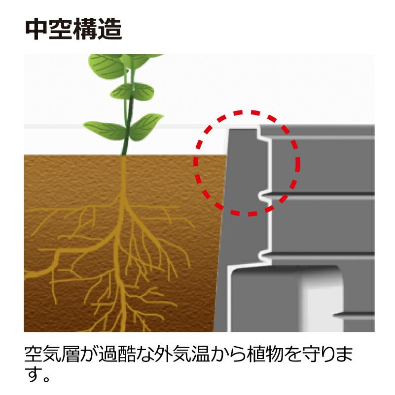 タウンプランターWS 角45型 081210 リッチェル Richell 公式ショップ | リッチェル | 10