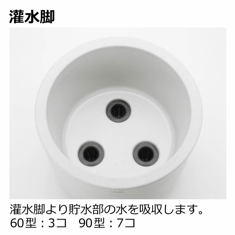 タウンプランターWS 丸60型 プレーン 081215 リッチェル Richell 公式ショップ | リッチェル | 07