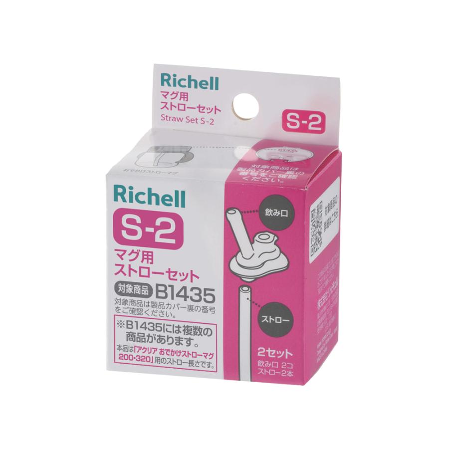 けんさん専用 けんさん専用 けんさん専用 けんさん専用 ZX プロテクター SLIM