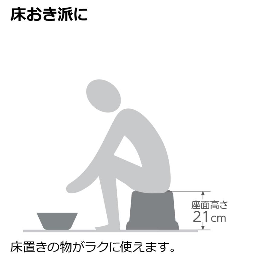 風呂椅子 ディック・ブルーナ 腰かけ 21H リッチェル ミッフィー イス いす バス チェア ー お風呂の椅子 | リッチェル | 03