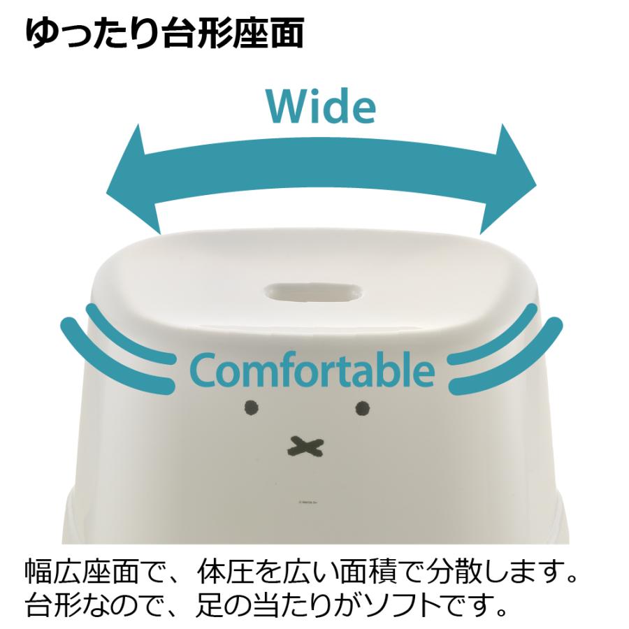 風呂椅子 ディック・ブルーナ 腰かけ 21H リッチェル ミッフィー イス いす バス チェア ー お風呂の椅子 | リッチェル | 04