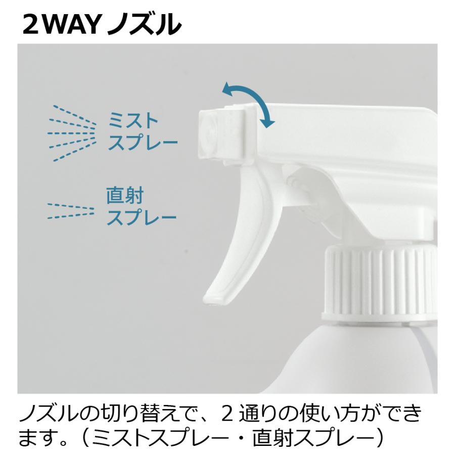 ホバー マグネット2WAYスプレー ディスペンサー 詰め替え ボトル おしゃれ 収納 洗剤 磁石 リッチェル 公式 | リッチェル | 04