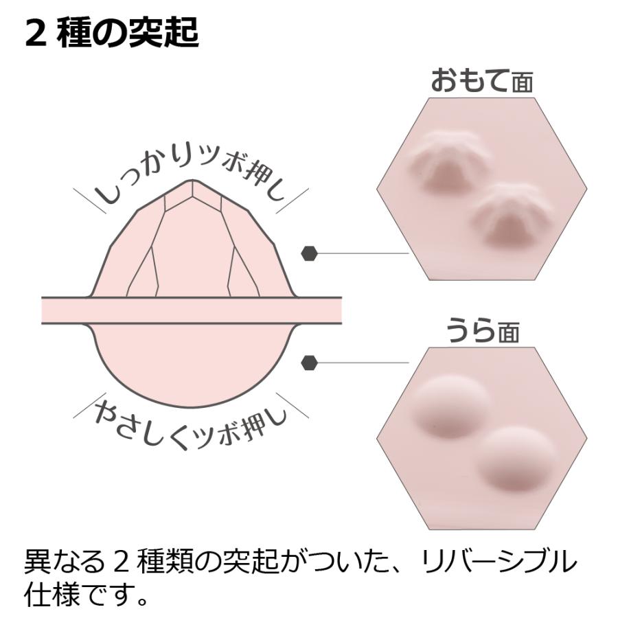 リッチェル（Richell） キカケア フェイシャルマッサージベルト