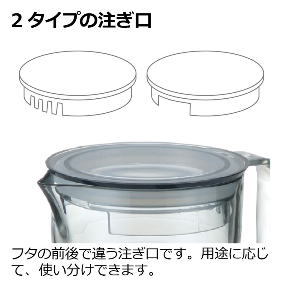 クリアジャグ 1L 水差し ピッチャー 冷水筒 ジャグ 麦茶ポット 透明 日本製 リッチェル Richell 公式ショップ｜richell｜06