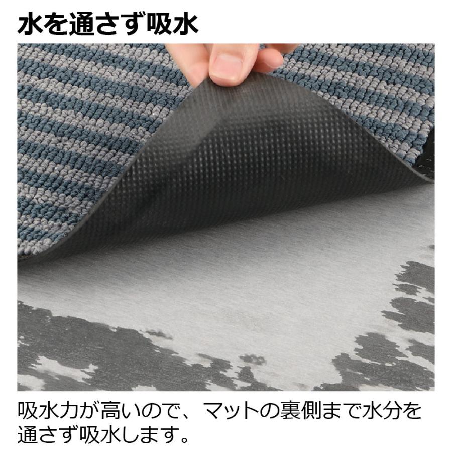 ドアマット 玄関吸水マット SS ボーダー柄 リッチェル 60×40cm 玄関マット 屋外 屋内 給水 泥落とし 滑り止め | リッチェル | 09