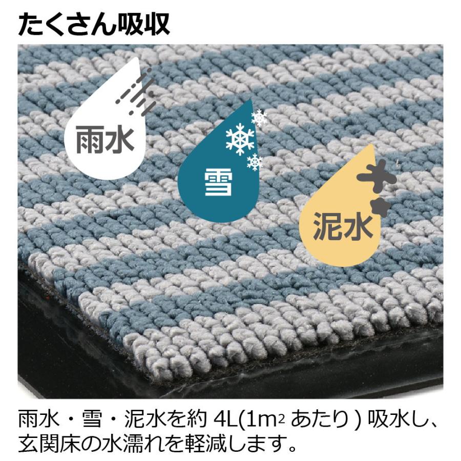 ドアマット 玄関吸水マット スリム ボーダー柄 リッチェル 70×30cm 玄関マット 屋外 屋内 給水 泥落とし 滑り止め | リッチェル | 04