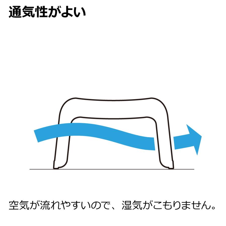 風呂椅子 カラリ バススツール 20H リッチェル 風呂イス 風呂いす バスチェア バススツール お風呂の椅子 | リッチェル | 12