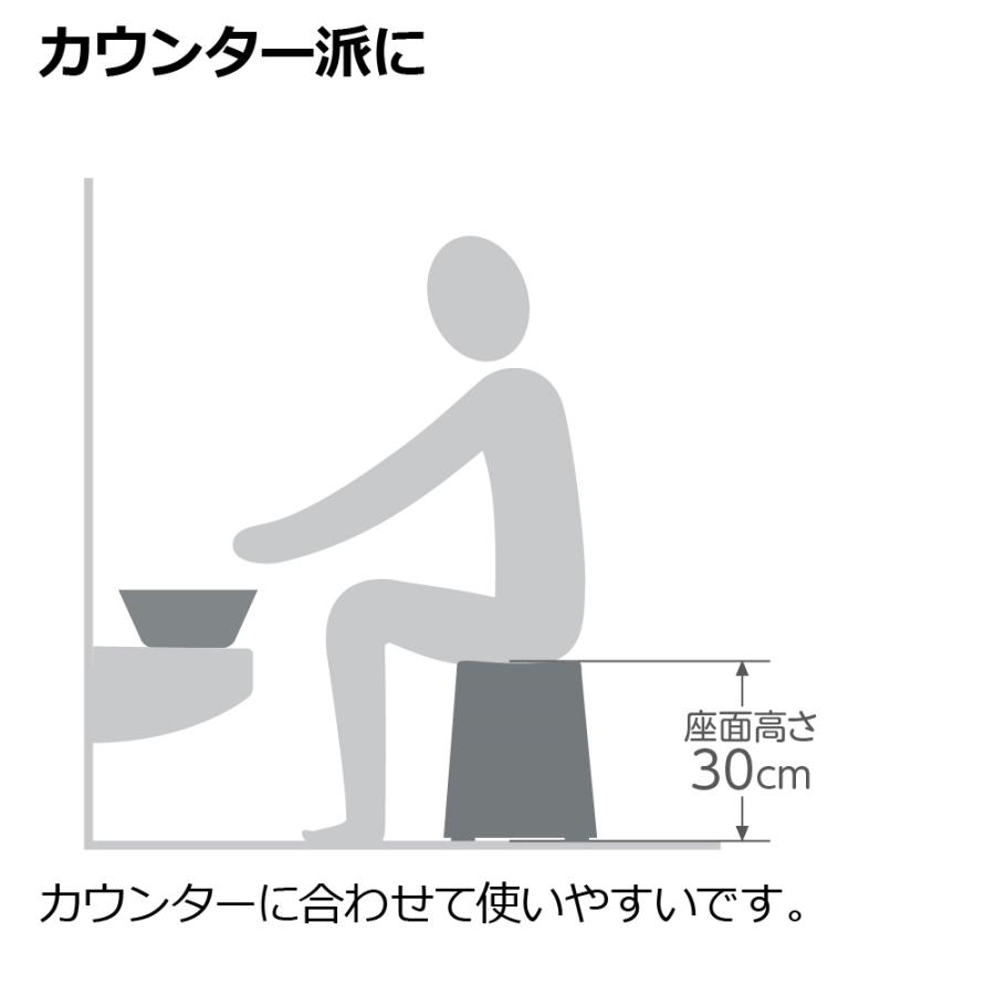 風呂椅子 カラリ バススツール 30H リッチェル 風呂イス 風呂いす バスチェア バススツール お風呂の椅子 | リッチェル | 10