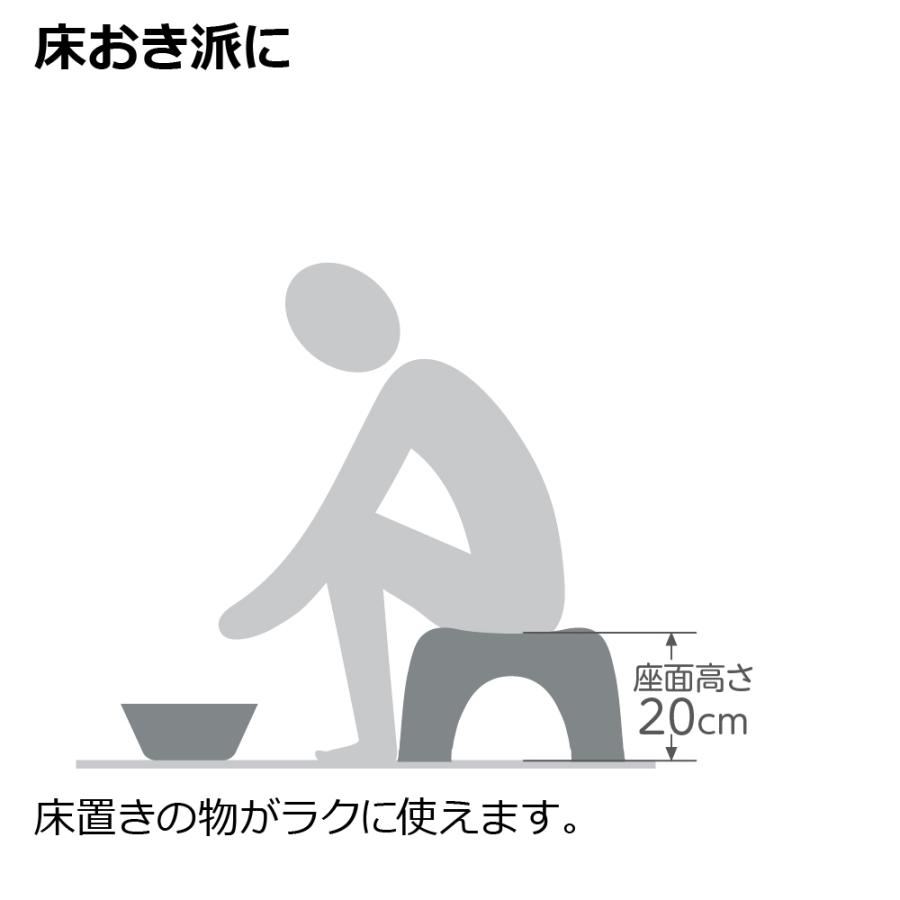 風呂 椅子 ハユール 腰かけ TL ブラック バス チェア おしゃれ  イス カビ 防止 日本製 リッチェル  公式 | リッチェル | 03