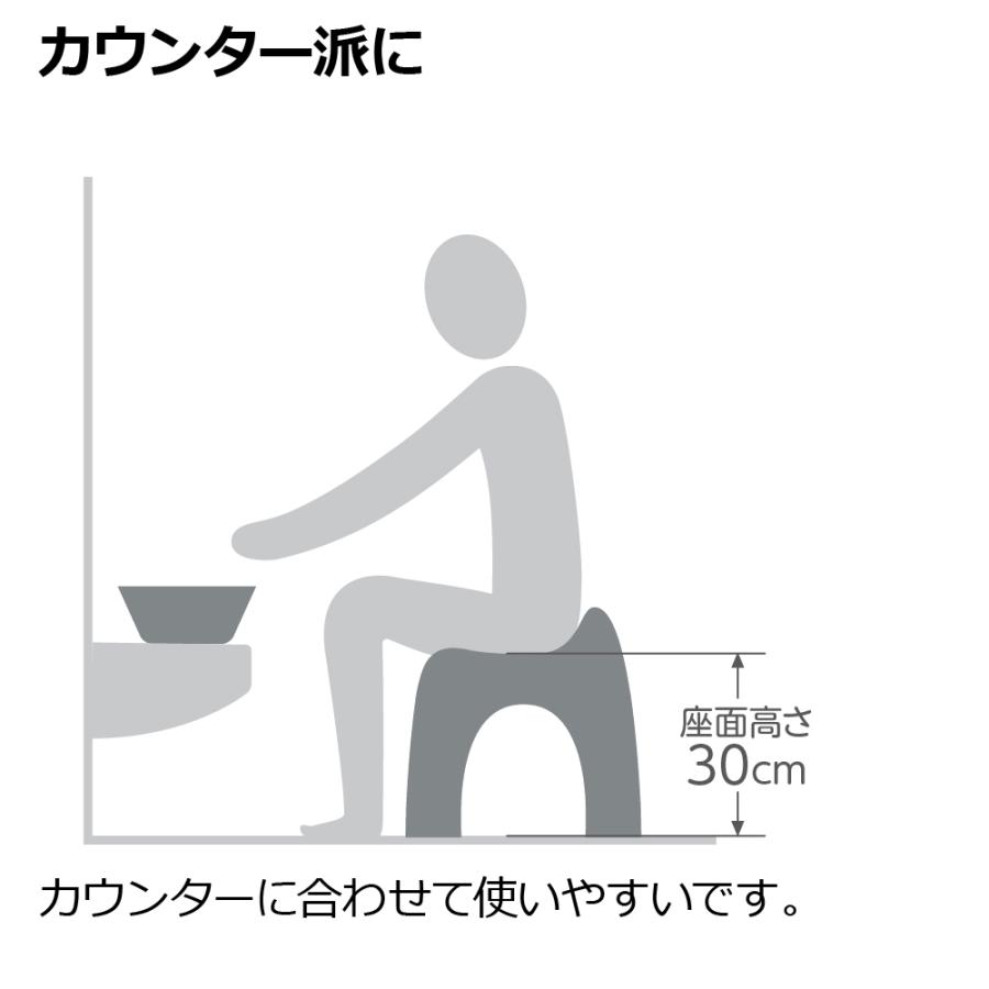 風呂 椅子 ハユール 腰かけ TH ブラック バス チェア おしゃれ イス カビ 防止 日本製 リッチェル  公式 | リッチェル | 03