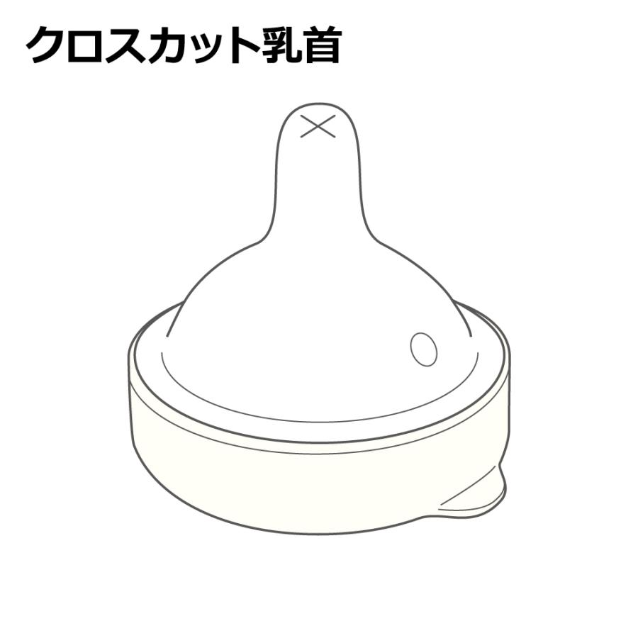 リッチェル 缶ミルク乳首(細い缶用) 哺乳瓶 ほ乳瓶 缶ミルク用 リッチェル 缶ミルク乳首(細い缶用) 哺乳瓶 ほ乳瓶 缶ミルク用
