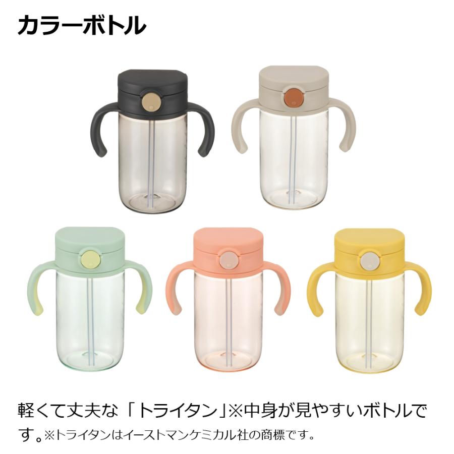 【配送区分K1】アスター おでかけストローマグ 320 リッチェル ベビー 水筒 練習 トレーニング 赤ちゃん ギフト 出産祝い | リッチェル | 13