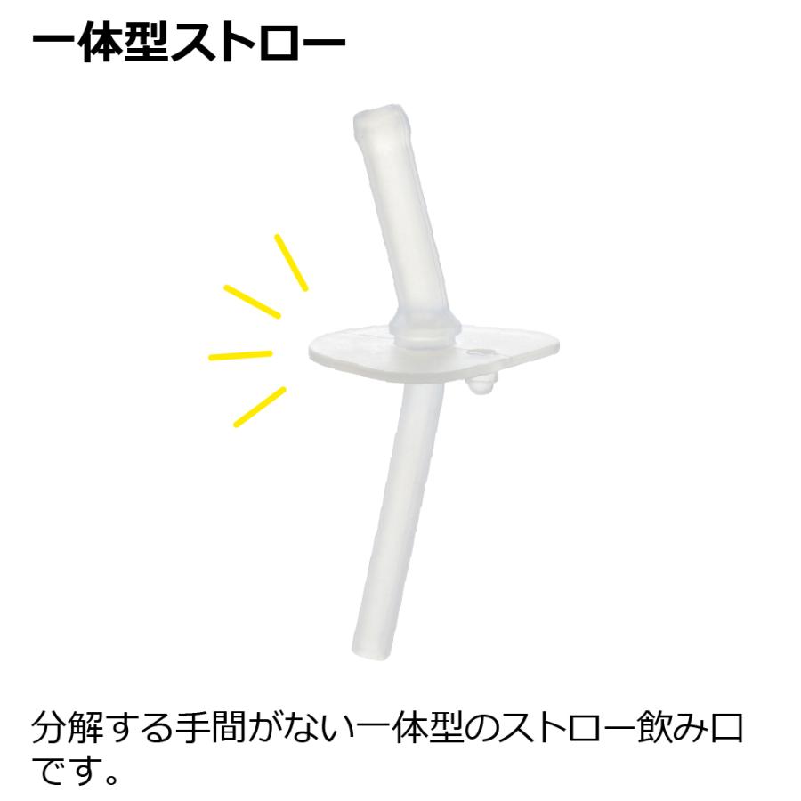 おうちコップマグ ストロータイプ リッチェル ベビー 水筒 練習 トレーニング 赤ちゃん ギフト 出産祝い | リッチェル | 09