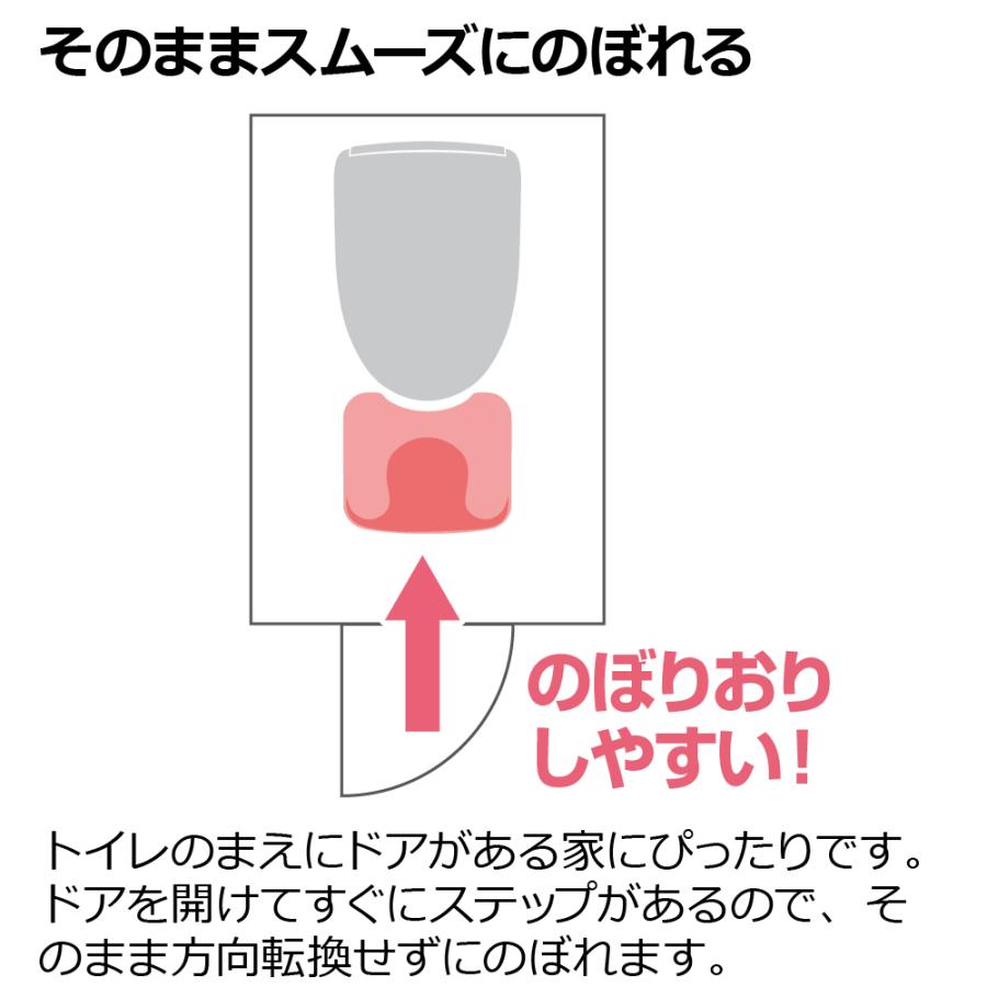 トイレ 踏み台 子供 トイレサポートステップ リッチェル トレーニング 練習 キッズ 男の子 女の子 | リッチェル | 03