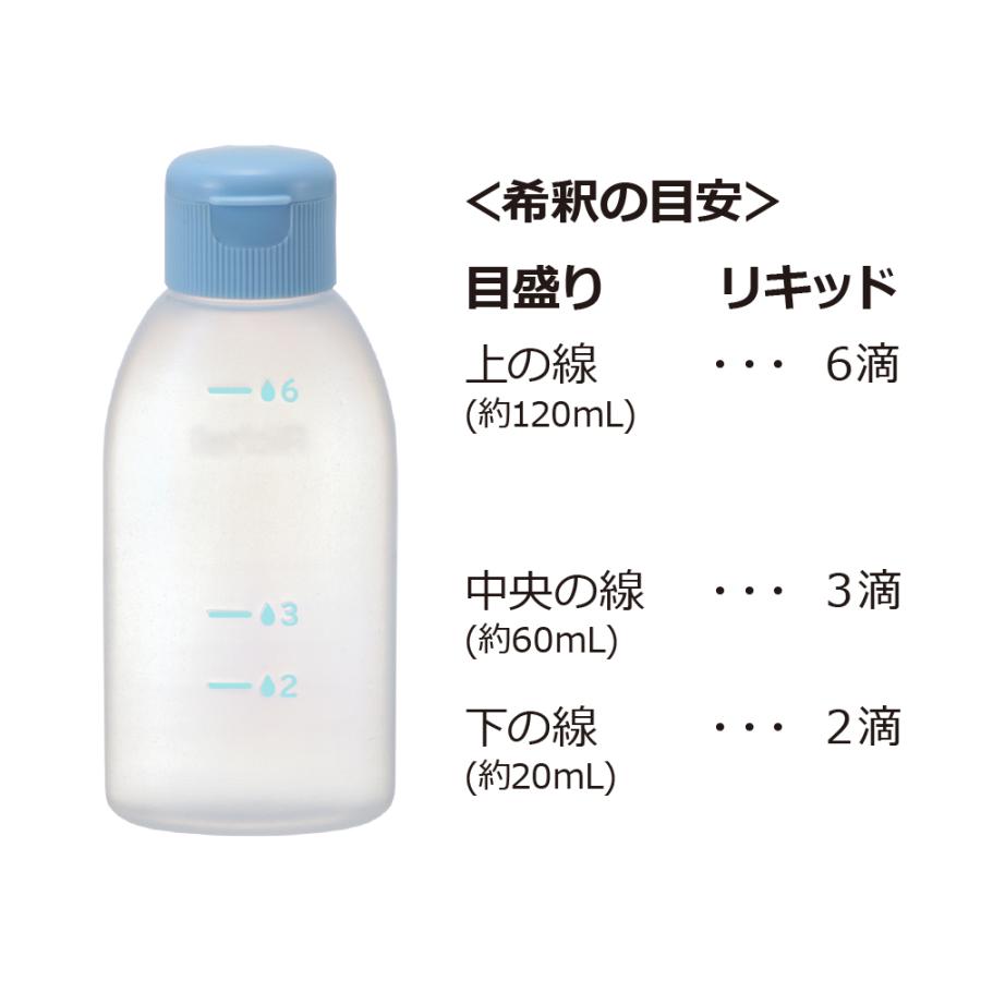 おしり洗浄リキッド おしり洗浄液 おしり洗浄リキッド 赤ちゃん 新生児 携帯 日本製 リッチェル Richell 公式ショップ | リッチェル | 04